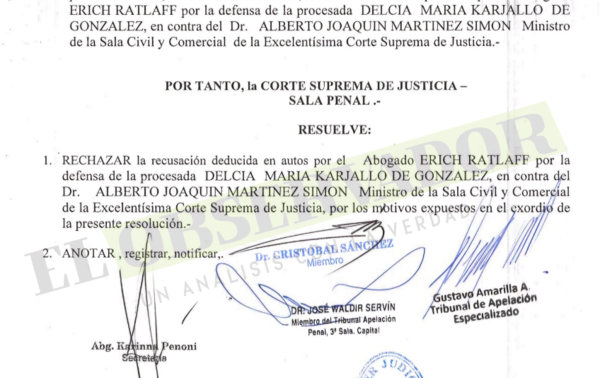 Rechazan recusación contra el ministro Alberto Martínez Simón en causa a Delcia Karjallo por lavado de dinero
