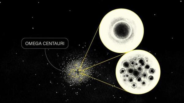 Un cúmulo de agujeros negros mueve las estrellas de Omega Centauri