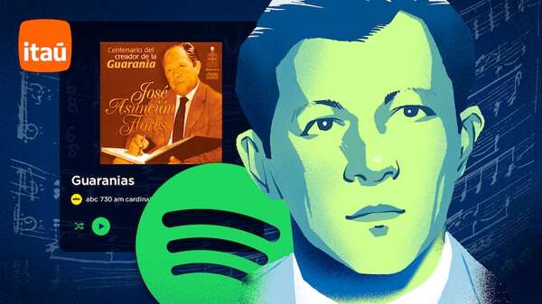 Los grandes éxitos de la guarania: escuchalas en Spotify  - Música - ABC Color