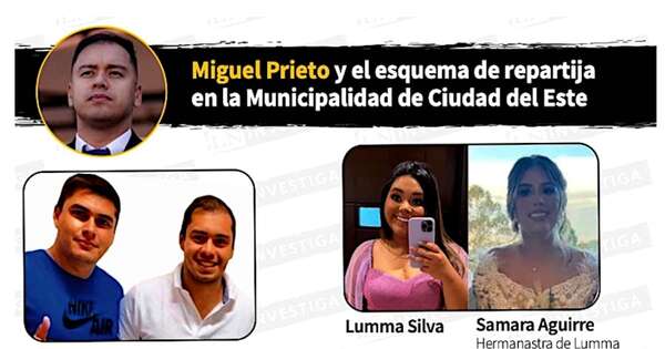 La Nación / Prieto, el intendente con una gestión marcada por festín de contrataciones