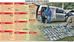 Operativos rastreaban la ruta del financiamiento y lavado de activos