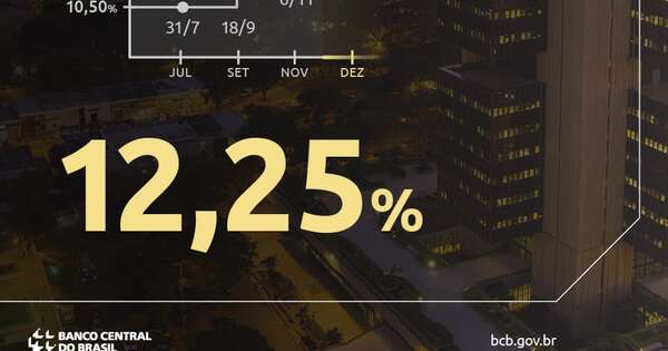 La Nación / Brasil: Banco Central aumenta por tercera vez consecutiva su tasa de referencia