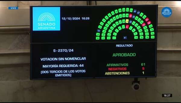 Senado argentino expulsa a Kueider, detenido en Paraguay con US$ 200.000 - Mundo - ABC Color