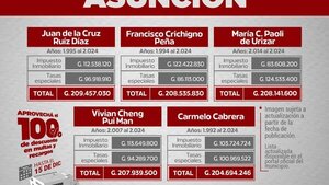 ¿Es legal que la muni te deje sin vacaciones por ser moroso?