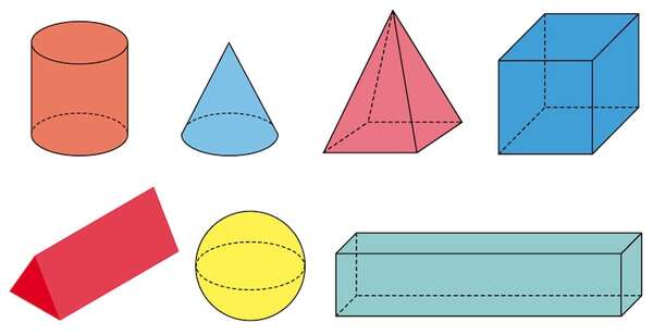 Cuerpos geométricos - Matemática Primer Ciclo - ABC Color