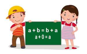 Suma de números naturales y sus propiedades - Matemática Primer Ciclo - ABC Color