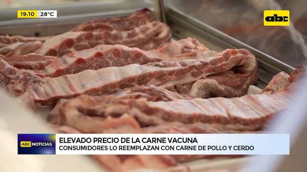 Video: elevado precio de carne vacuna impulsa el consumo de pollo y cerdo - ABC Noticias - ABC Color