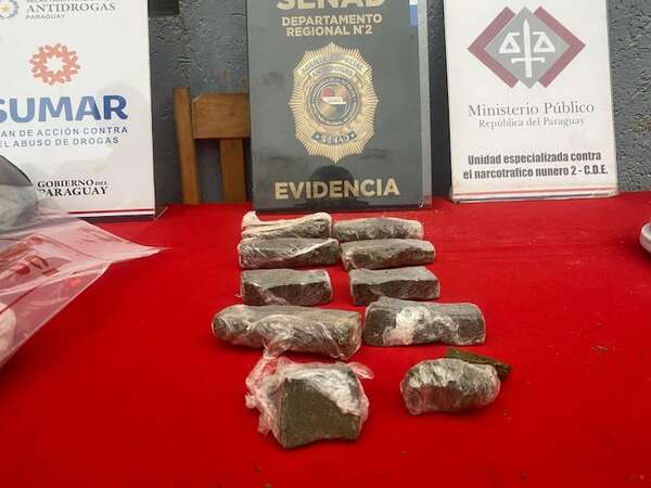 Imputan a encargado y dueña de “narco-burdel” en Alto Paraná - Policiales - ABC Color