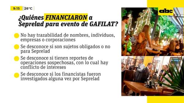 Evento antilavado financiado por “sector privado”: hermetismo ante sospecha de conflicto de interés - ABC Noticias - ABC Color