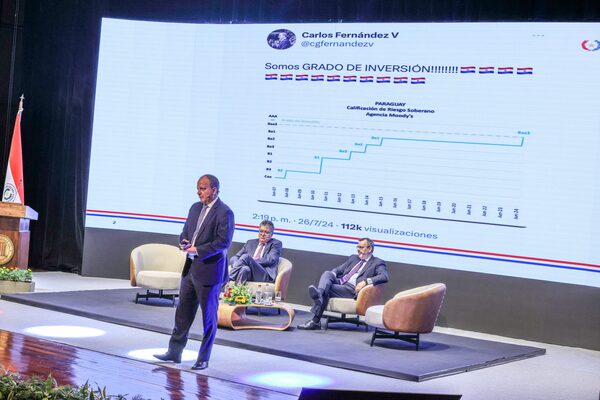 Paraguay tendrá la oportunidad de crecer 3 años seguidos resaltó ministro de Economía • RADIO NACIONAL