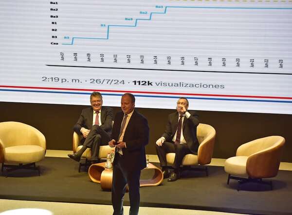 MEF dice que se invierte más salud y educación, pero la gente reclama medicamentos e infraestructura en escuelas - Economía - ABC Color