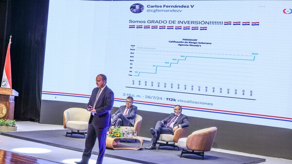 Paraguay prevé un crecimiento de 3,8% del PIB para 2025