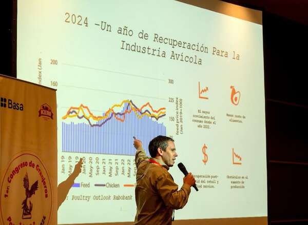 Congreso de Granjeros Pollpar – BASA 2024 - Empresariales - ABC Color