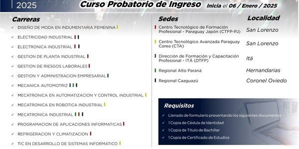 SNPP presenta las ofertas de Programas Técnicos Superiores para el 2025