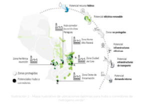 Presentaron la Estrategia Nacional para la Economía del Hidrógeno Verde en Paraguay | Locales | 5Días