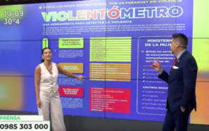 Violentómetro: una herramienta clave para detectar la violencia en pareja - SNT