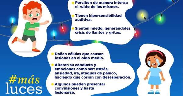 La Nación / A TEA PY le preocupa incoherencia en aplicación de campañas contra ruidos