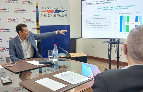 Bancos podrían atravesar shocks financieros gracias a solvencia actual, manifestaron desde Asoban | Locales | 5Días