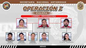 “Zombilandia”: Desmantelan estructura que manejaba tráfico de crack en Ñemby   - Policiales - ABC Color