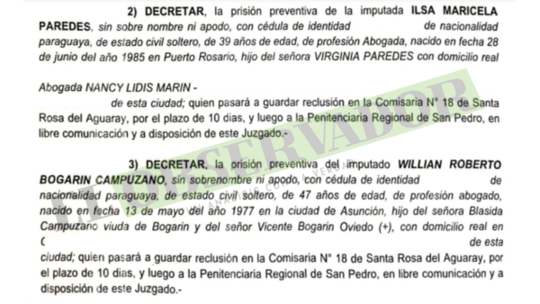 Juez considera reunidos los presupuestos y ordena prisión a imputados por estafa con tierras de INDERT