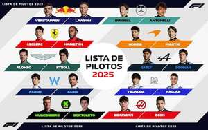 La Fórmula 1 completa su grilla de pilotos para el 2025 - ABC Motor 360 - ABC Color