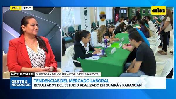 Tendencias del mercado laboral: resultados del estudio realizado en Guairá y Paraguarí - Gente & Negocios - ABC Color