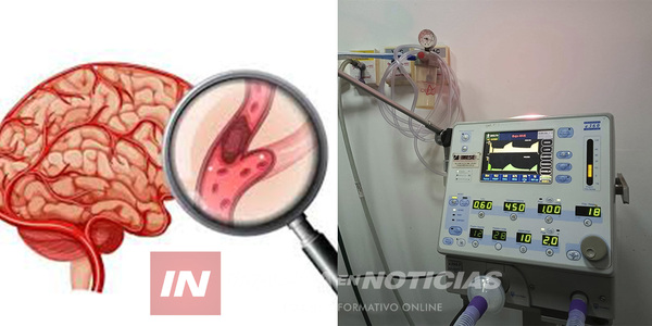 HOSPITAL REGIONAL DE ENCARNACIÓN: RESPUESTAS EXITOSAS ANTE EMERGENCIAS CRÍTICAS - Itapúa Noticias