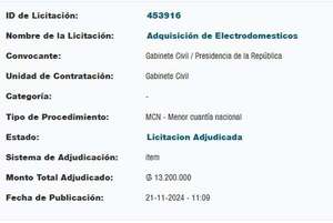 Llamativa compra de hornos microondas en Presidencia - Política - ABC Color