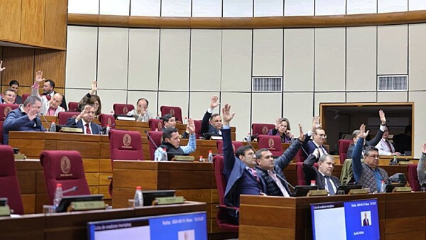 Paraguay, entre los países que menos confían en el Congreso y PJ