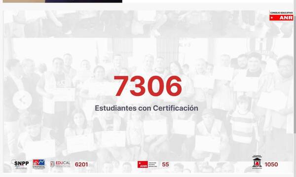 ANR celebra un año de éxitos educativos y prepara importantes iniciativas para 2025 - ADN Digital