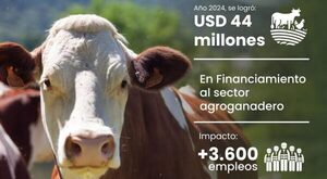 La AFD financiará al sector agroganadero con USD 44 millones