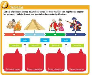 Historia de América - Historia y Geografía Tercer Ciclo - ABC Color
