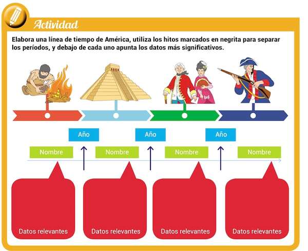 Historia de América - Historia y Geografía Tercer Ciclo - ABC Color