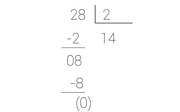 División de polidígito por dígito (3) - Matemática Primer Ciclo - ABC Color