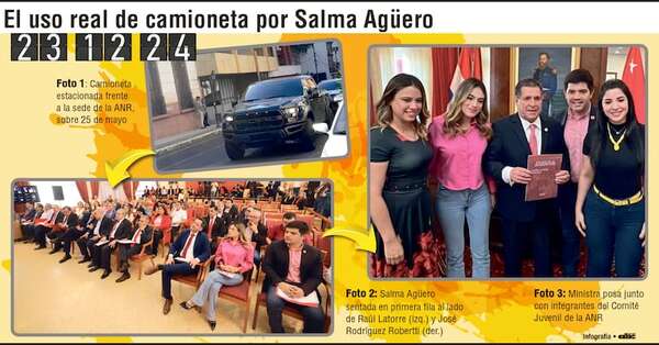 La ministra de la Juventud usa lujosa camioneta para asistir a actos de ANR - Política - ABC Color