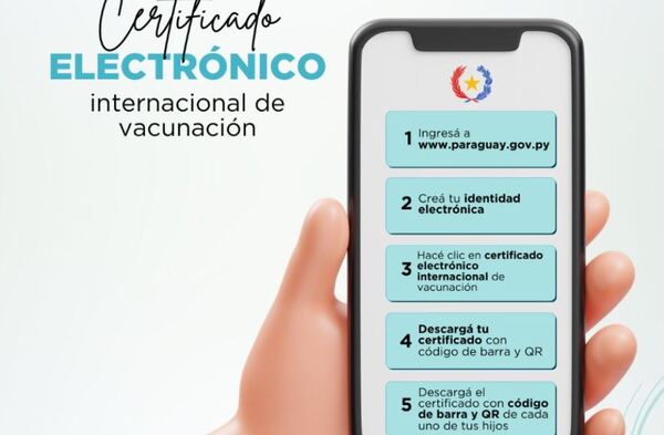 Atención, viajeros: cómo generar certificado electrónico internacional de vacunación