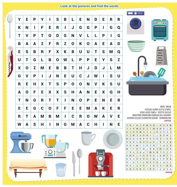 The kitchen (2) - Aprender Inglés con el Escolar de ABC - ABC Color