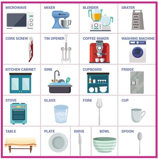 The kitchen (1) - Aprender Inglés con el Escolar de ABC - ABC Color