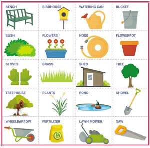 The garden (1) - Aprender Inglés con el Escolar de ABC - ABC Color