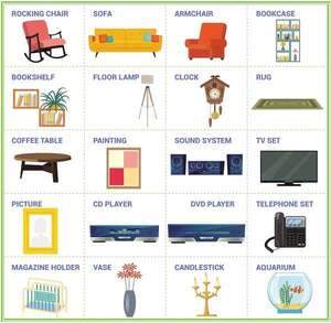 The living room (1) - Aprender Inglés con el Escolar de ABC - ABC Color
