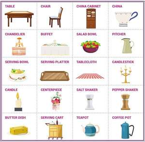 The dining room (1) - Aprender Inglés con el Escolar de ABC - ABC Color