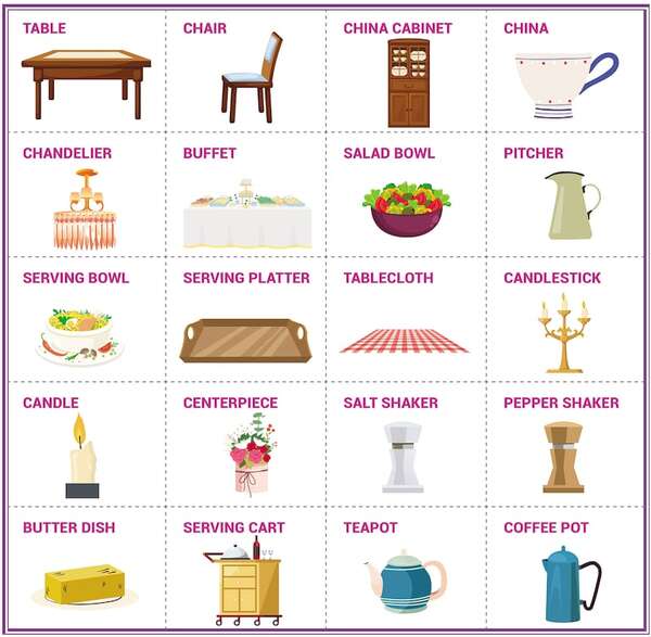 The dining room (1) - Aprender Inglés con el Escolar de ABC - ABC Color