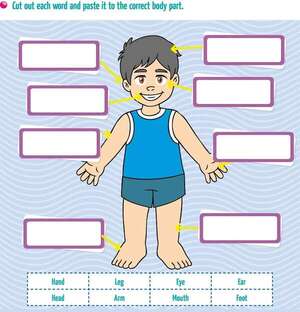 My body! - Aprender Inglés con el Escolar de ABC - ABC Color