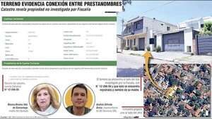 Inmueble revela complicidad entre amigo íntimo y madre de Samaniego - Política - ABC Color