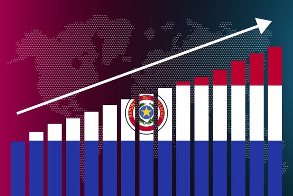 Sistema financiero en Paraguay y su aporte al dinamismo económico
