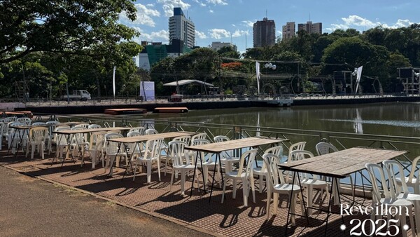 Réveillon 2025 en CDE: Todo lo que necesitas saber para celebrar el año nuevo en el Lago de la República