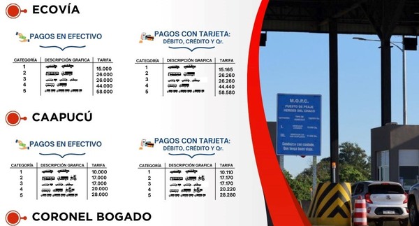 Rigen nuevas tasas en tres puestos de peaje