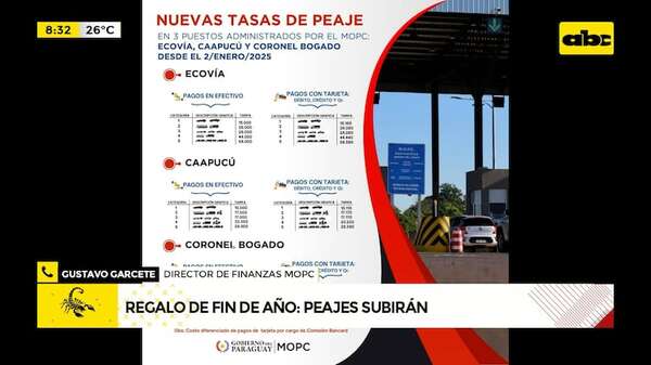 MOPC subió tarifa en tres de sus peajes: ¿qué se hace con la plata?  - ABC Noticias - ABC Color
