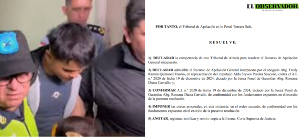 “Evidente falta de voluntad” de someterse al proceso mantiene en prisión preventiva a presunto abusador del Parque Guasu