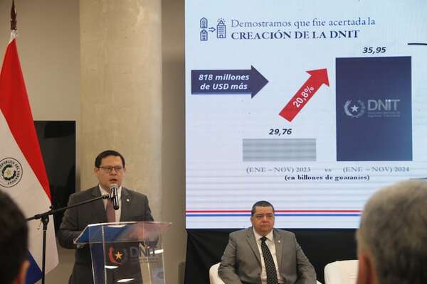 La DNIT asegura estar “blindada” de intereses políticos - Economía - ABC Color